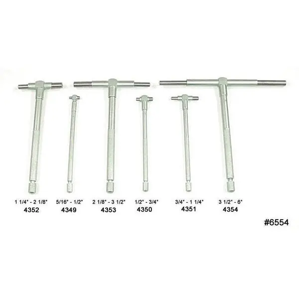 Gauge Tele 3/4" 1