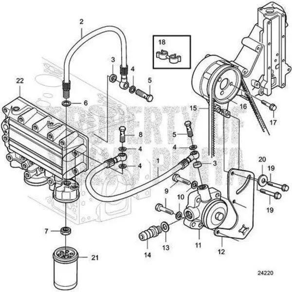 Reversing Gear Kitv2 1