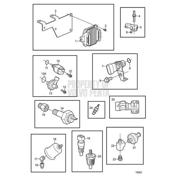 Engine Control Modulv2 1