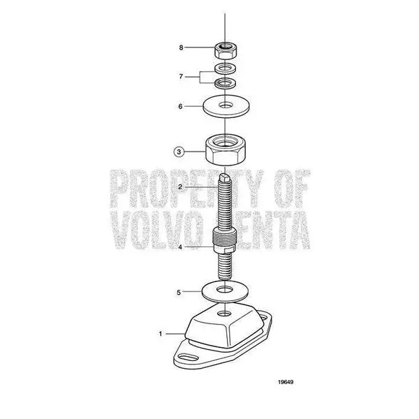 Engine Mountingv2 1