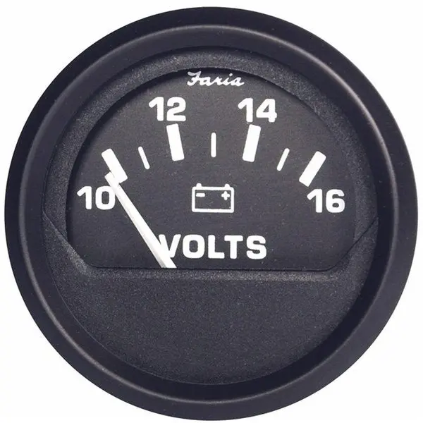 Euro Black 2 Voltmeter 1016Vdc 1