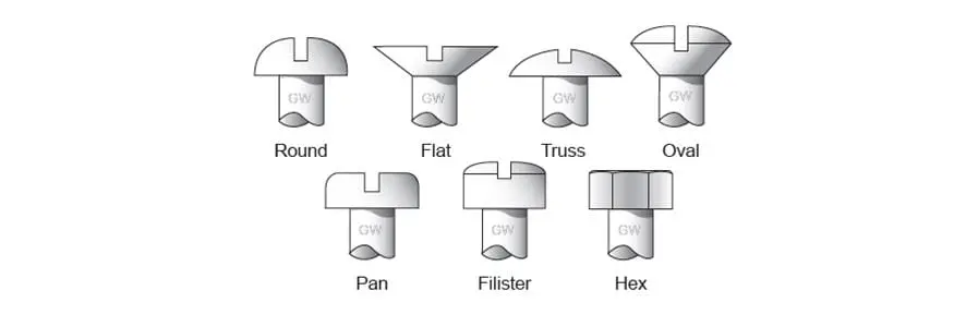 Gardner-Westcott Grade 8 Hex Bolts And Screws – Pack Of Fasteners (33204) 1