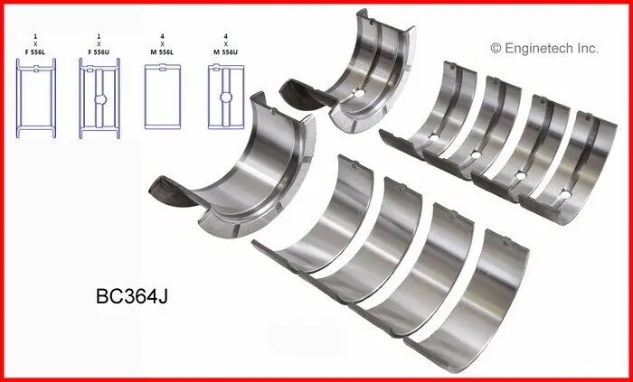 Enginetech Rmc454 Rering Remain Overhaul Kit For 1970-1979 Chevrolet Gm Bbc 454 7.4L 4