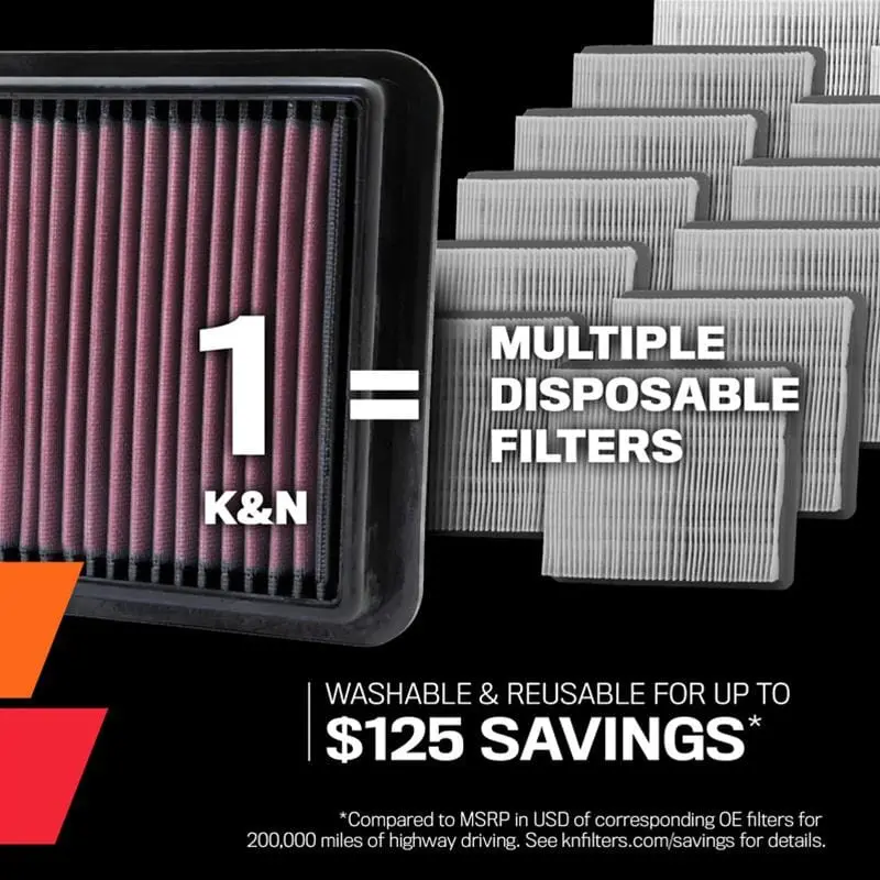 K&N 33-2922 Washable, Reusable Performance Air Filter With Lifetime Warranty 2